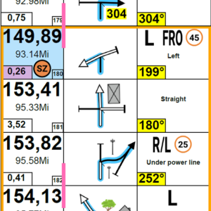 Roadbook