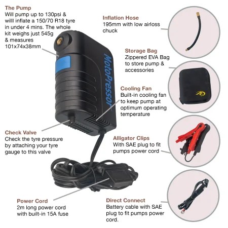 Rocky Creek Designs MotoPressor Pocket Pump V2 - Image 8